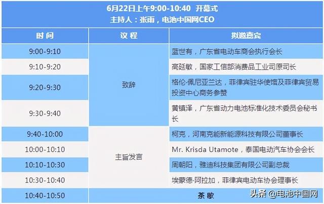 2022轻型电动车用锂电池技术及应用国际峰会(第二轮通知)