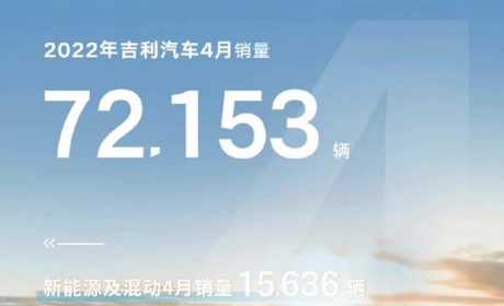 吉利公布4月销量，“中国星”系列持续发力，新能源车占比超20%？