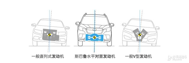 偶尔也可撒撒野 四款紧凑型SUV推荐