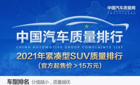 “2021年紧凑型SUV质量排行（官方起售价&gt;15万元）”正式发布