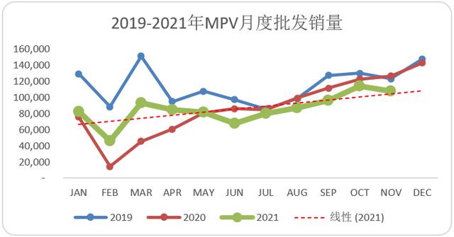 赛那太火爆，一汽丰田也要分一杯羹？全新MPV“GRANVIA”即将到来