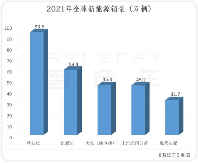 吉利挺进韩国市场，国产车和韩系车，到底谁的实力更强？