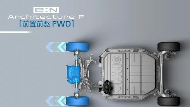 三天三款日本电动SUV，e:NS1/Ariya/bZ4X谁更能打？