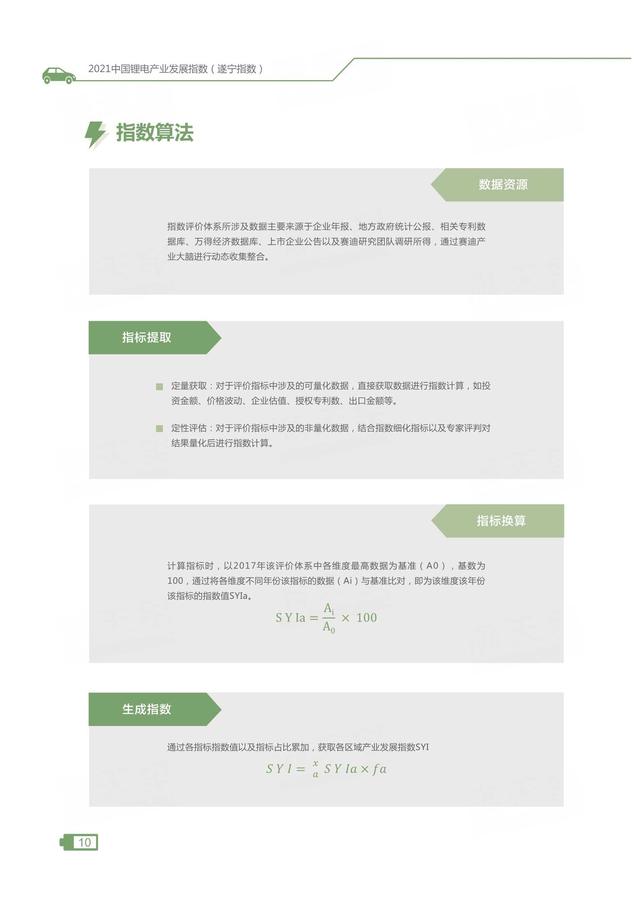 2021中国锂电产业发展指数