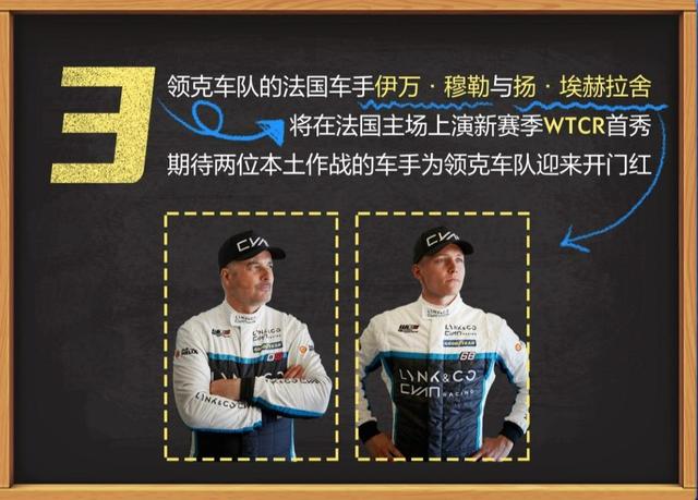 领克车队出征2022 WTCR！快来一起点燃必胜时刻