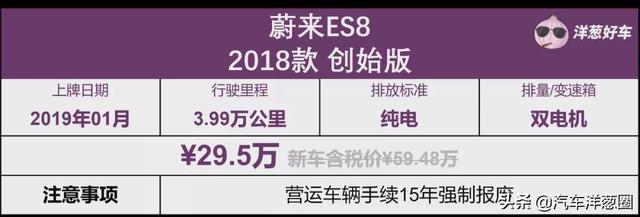 11万买合资中型SUV！2.0T四驱，红红火火