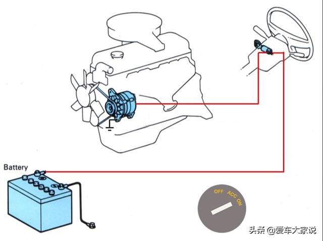 汽车发电机一直发电，不用也是浪费？工程师：小看我了