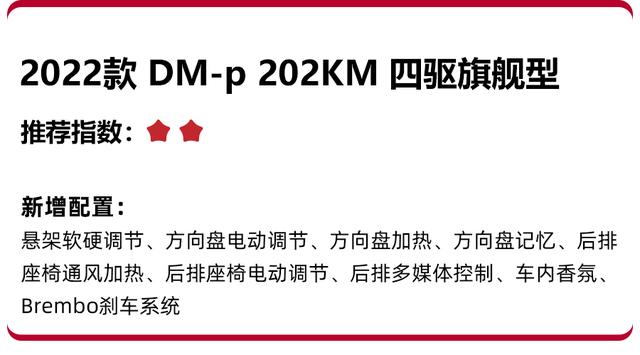 21.58万起，2022款比亚迪汉上市，哪款车型更值得买？