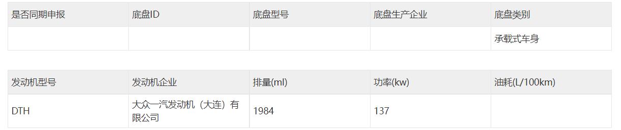 一汽大众推出新款车型TAVENDOR， 车长接近5米满足不同用车需求