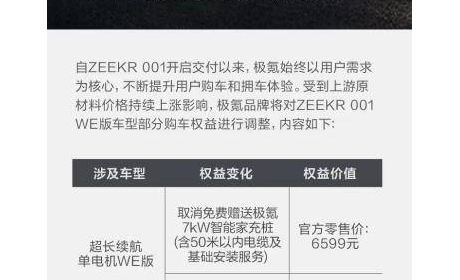 权益更新后交付量依然持续走俏，用户称这波“入股”极氪001不 ... ...