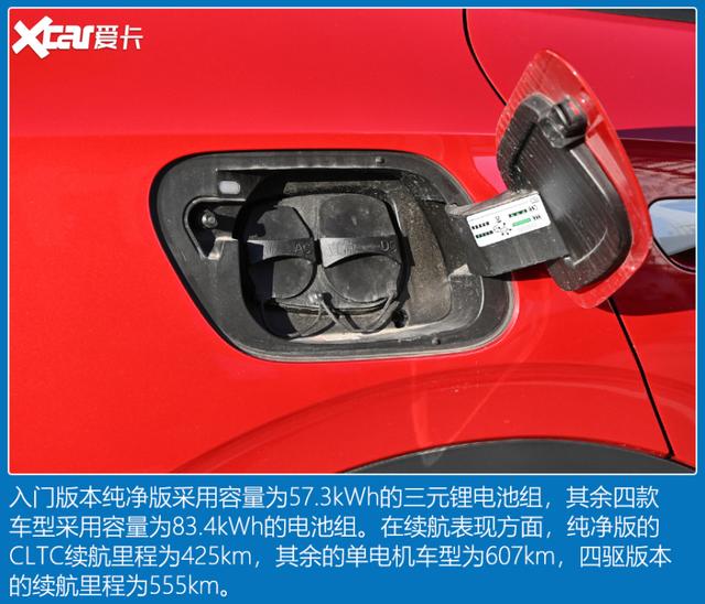 4款20万精品纯电SUV 看看有没有你喜欢的