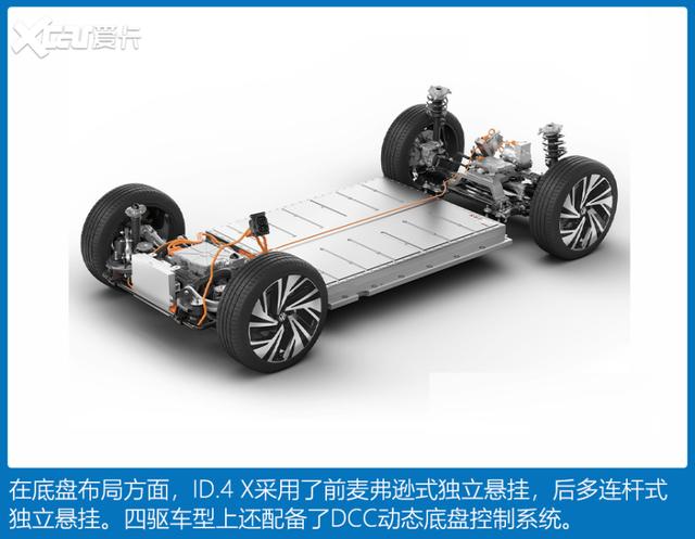 4款20万精品纯电SUV 看看有没有你喜欢的