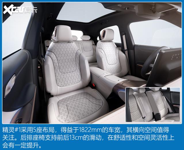 4款20万精品纯电SUV 看看有没有你喜欢的