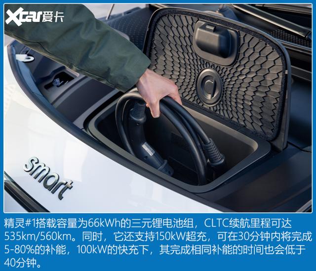 4款20万精品纯电SUV 看看有没有你喜欢的