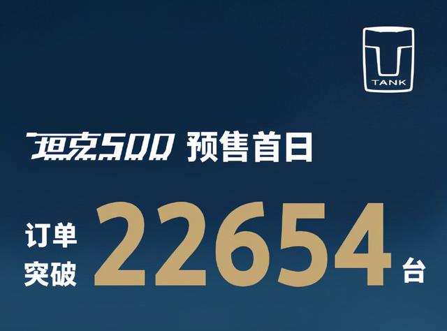 都是30多万，领克09跟坦克500的订单量差距有点大啊