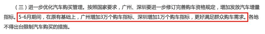 过这个村没这店？购车最高补贴1万元！5、6月是最佳的购车时间