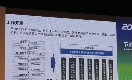 节能与新能源汽车技术路线图:2030年新能源汽车销量占比超 ... ...