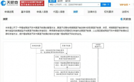 华为智能汽车黑匣子申请相关专利获批