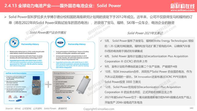 1000+图表：《2022年全球新能源汽车&动力电池产业发展趋势报告》