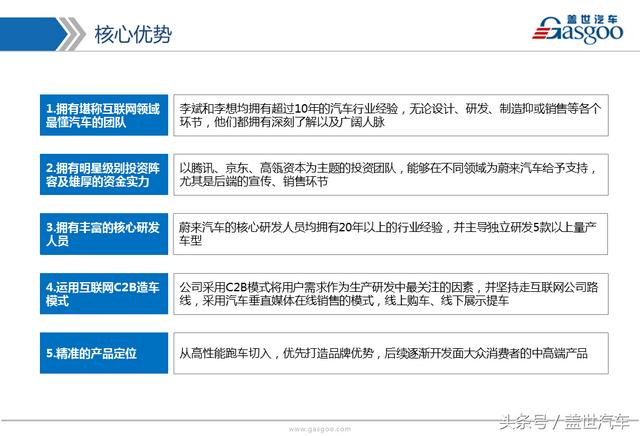 「造车新势力企业盘点」10张PPT带你了解蔚来汽车