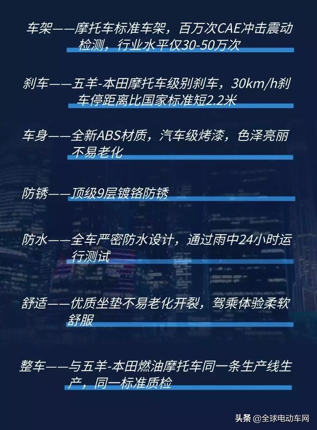 4月15日起超标电动车禁售，新国标过渡期最佳一波换车时机来了？