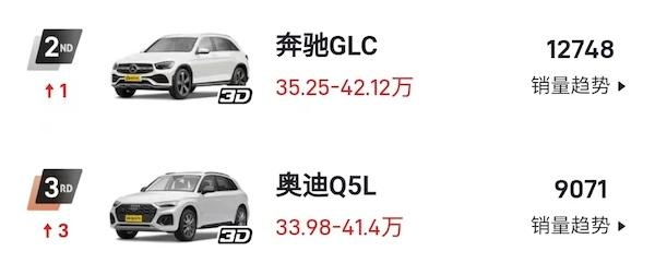 全新奥迪Q5搭载8AT变速箱，于明年发布，买燃油机Q5的最后机会？