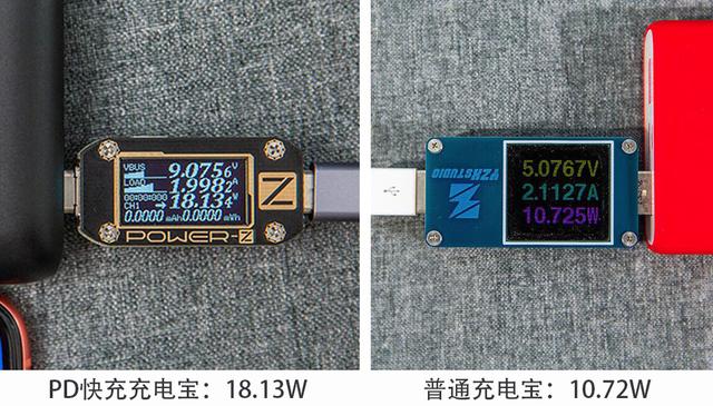 PD快充好不好？体验过快充套装、充电宝、车充后，说说我的感受