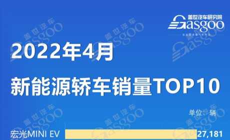 2022年4月新能源轿车、SUV销量前10名车型出炉