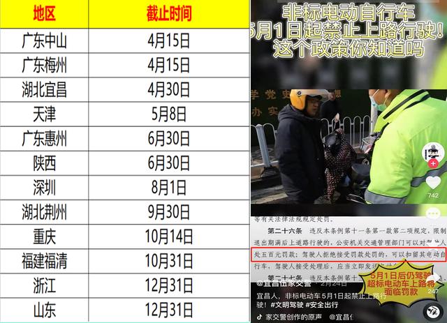 5月1日，多地过渡期截止，超标电动车不能上路，车主该如何应对？