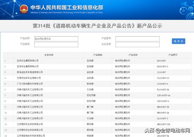 电动车“地位”终于可以名正言顺了！40款电摩再登工信部目录