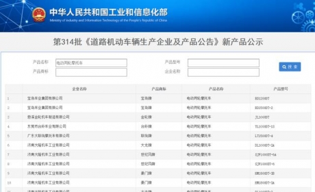 电动车“地位”终于可以名正言顺了！40款电摩再登工信部目录