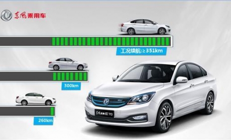 轴距2米7，2个小时可充满，续航350KM，15万竞争比亚迪秦