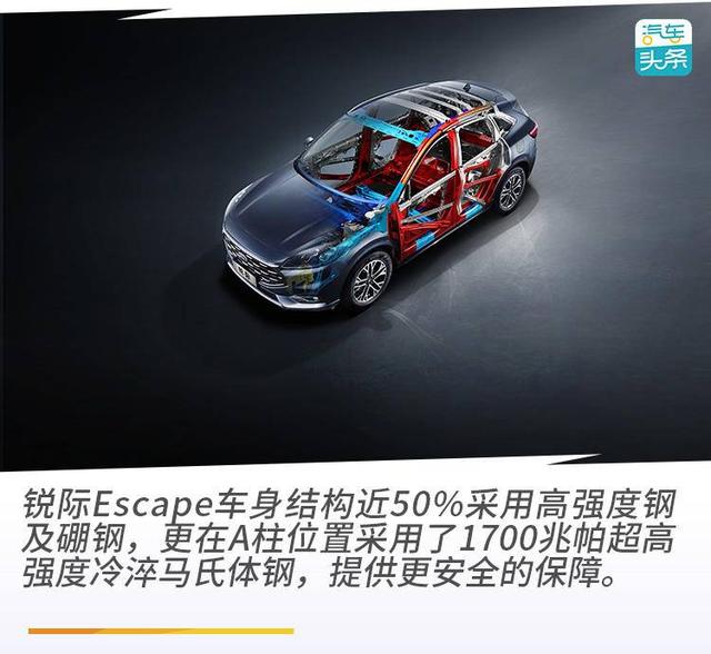 “聪明”的四驱车，试驾全新福特锐际Escape