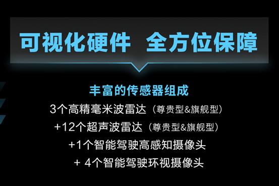 比亚迪汉EV智能驾驶辅助系统和刀片电池解析