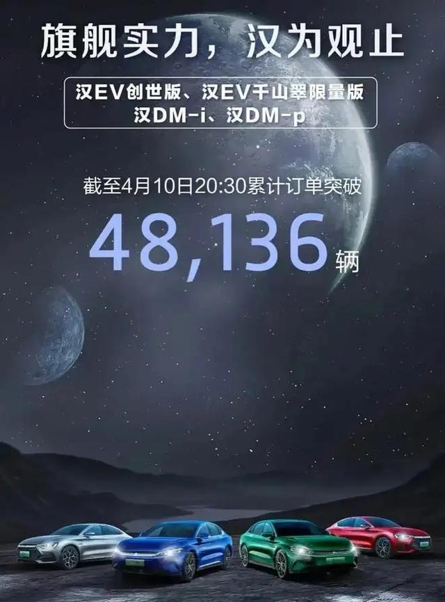 6小时订单破4.8万！年底提车也要等？只能说2022款比亚迪汉太豪横