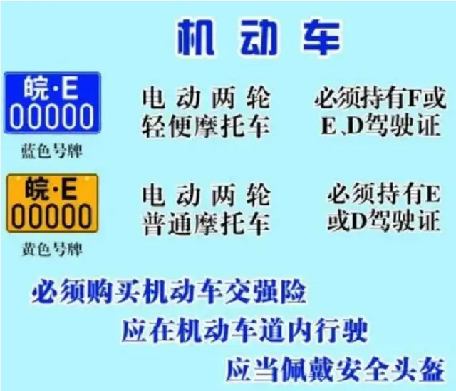 注意！持证骑电动车也可能被罚款、扣分，四类情况千万不能随便骑