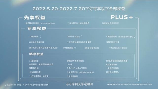 售33.70万起 一汽奥迪Q4 e-tron先享版上市