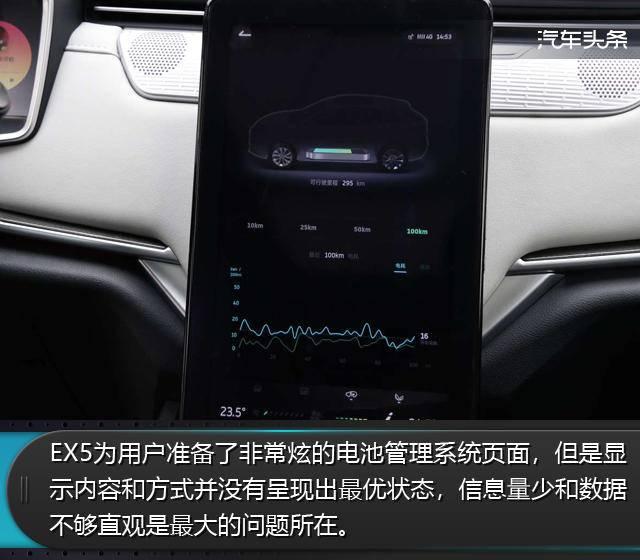 这辆车被软件主宰，试驾威马EX5
