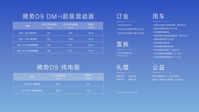 汽车大观｜蛰伏12年 腾势能否重塑豪华新能源市场格局？