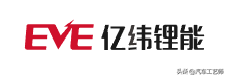 17家国际知名动力电池企业盘点