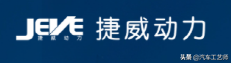 17家国际知名动力电池企业盘点