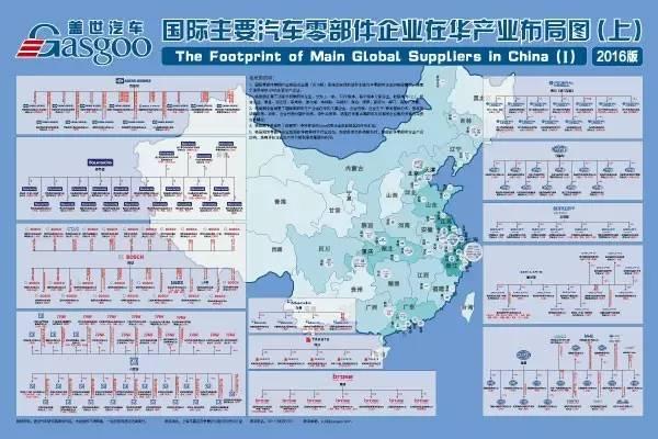 30家全球汽车零部件企业解析及产业分布盘点