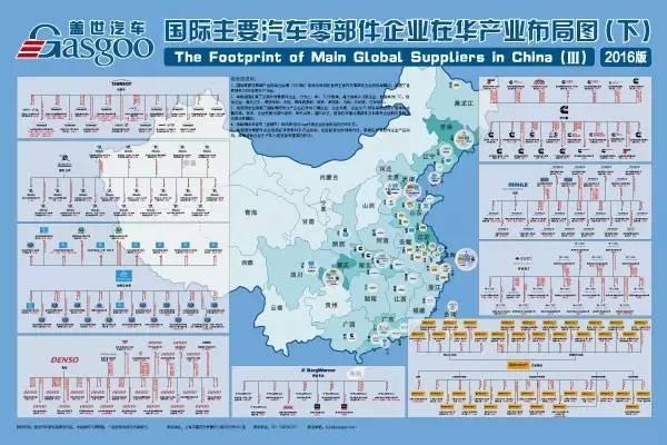 30家全球汽车零部件企业解析及产业分布盘点