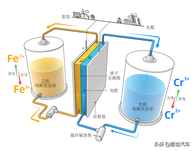 宁德时代辟谣被制裁、与特斯拉谈崩，抄底时机到了吗？