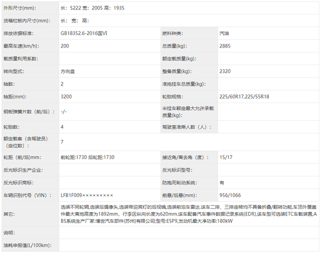 红旗首款MPV实车曝光，霸气造型豪华内饰，搭载2.0T发动机