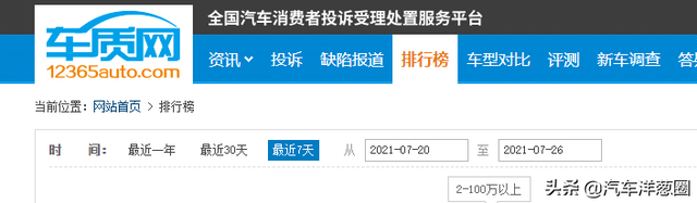 论坛的汽车故障率真实么？内行人一次讲清楚，买车不吃亏