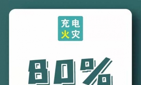 关于电动车管理，成都市物业管理协会发布紧急通知！