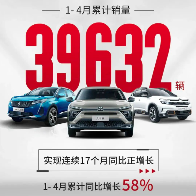 神龙汽车4月交付9,316辆，已实现连续17个月同比增长