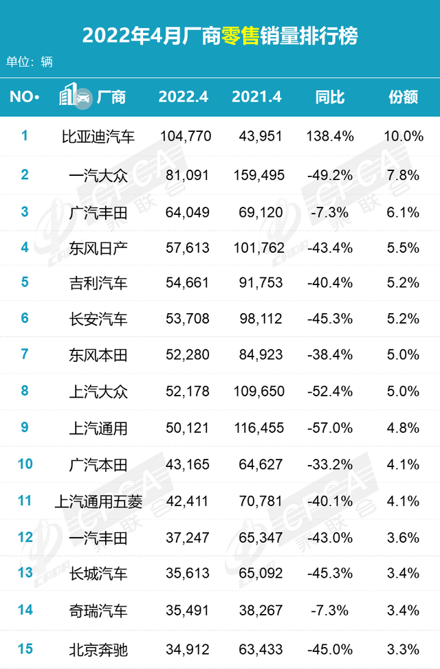 汽车下乡政策呼之欲出，阴霾笼罩的中国车市，迎来一丝曙光？