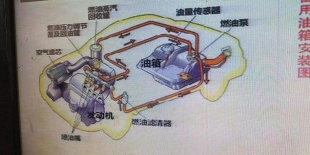 从VDA到CTC，电池技术进入3.0时代，细数电池结构发展阶段